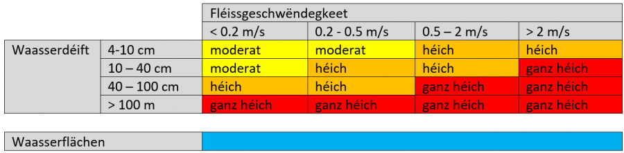 staarkreengeforenkaart_legende_lu.png staarkreengeforenkaart_legende_lu.png